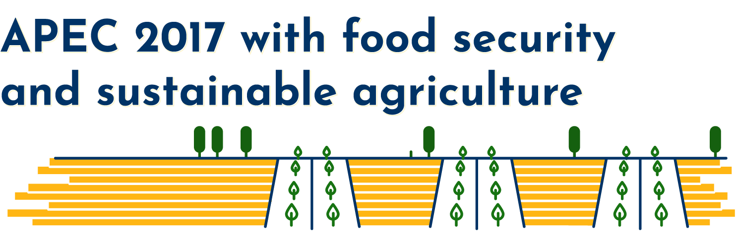 Sustainable agriculture and food security – A top priority for APEC