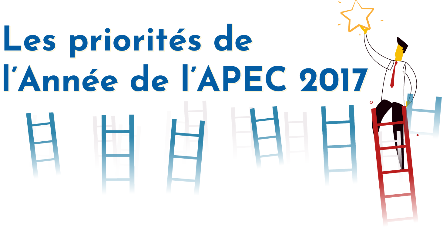 APEC Vietnam 2017