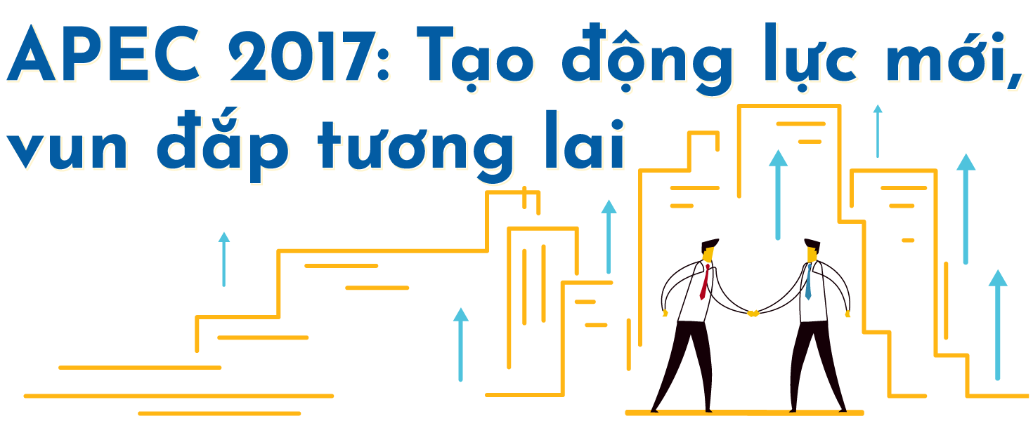 APEC Vietnam 2017