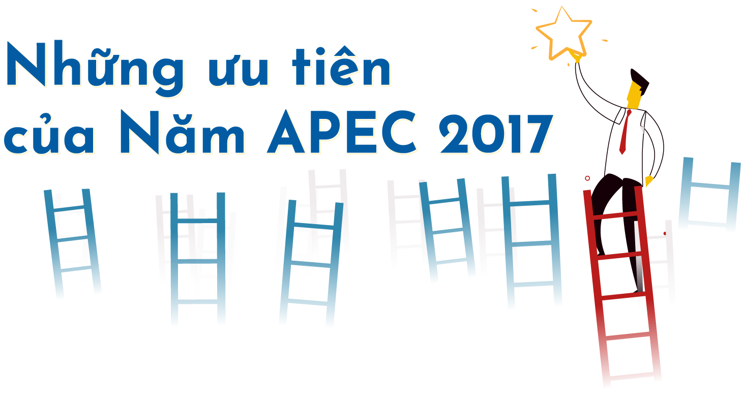 APEC Vietnam 2017