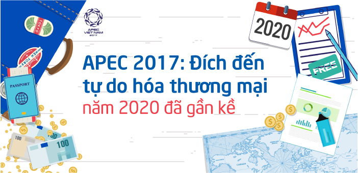 APEC 2017: Đích đến tự do hóa thương mại năm 2020 đã gần kề