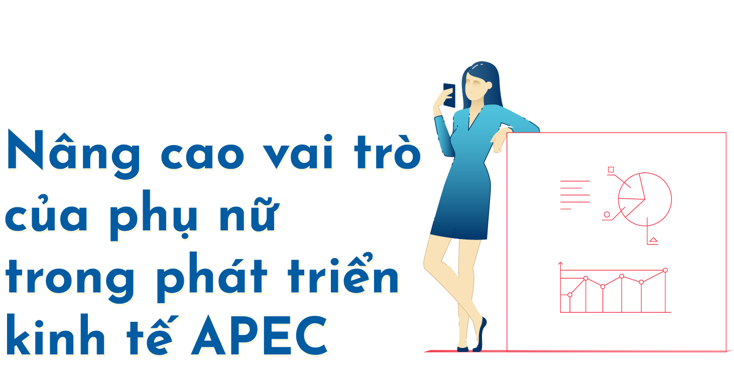 APEC: NỖ LỰC THÚC ĐẨY BÌNH ĐẲNG GIỚI VÀ TRAO QUYỀN CHO
PHỤ NỮ