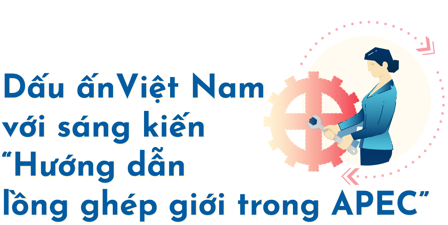 APEC: NỖ LỰC THÚC ĐẨY BÌNH ĐẲNG GIỚI VÀ TRAO QUYỀN CHO
PHỤ NỮ